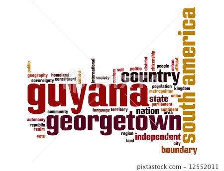 Guyana word cloud 12552011