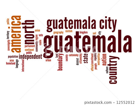 Guatemala word cloud 12552012