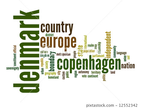 Denmark word cloud Denmark word cloud 12552342