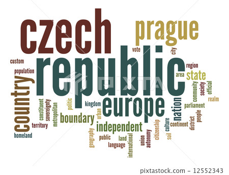 Czech Republic word cloud Czech Republic word cloud 12552343