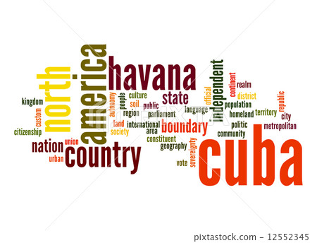 Cuba word cloud Cuba word cloud 12552345