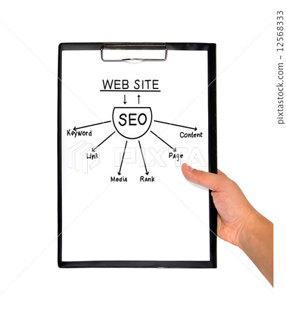 clipboard with seo scheme 12568333