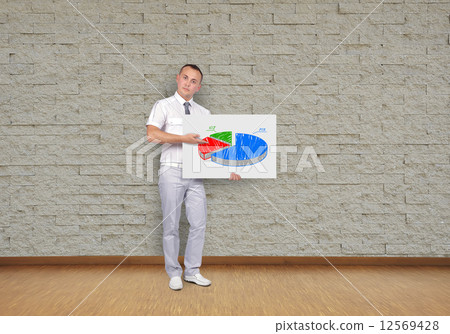 placard with pie chart placard with pie chart 12569428