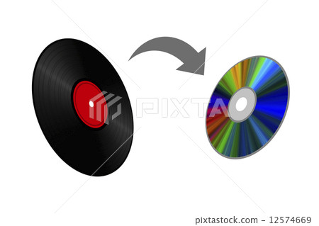 Digitalization of record music 12574669