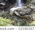 Fudo Fudo Waterfall 12590167