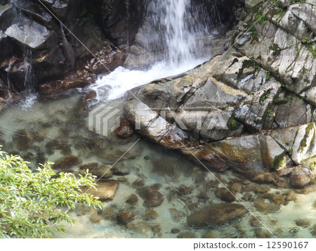 Fudo Fudo Waterfall Fudo Fudo Waterfall 12590167