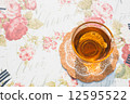 tea time  12595522