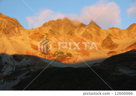 Reddish burning ① Reddish burning ① 12600866