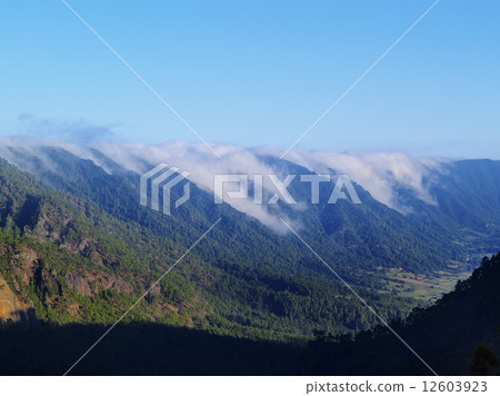 Sea of Clouds on La Palma 12603923