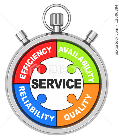 service 12606894
