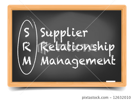 SRM Blackboard 12632010