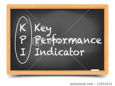 KPI Blackboard KPI Blackboard 12632012