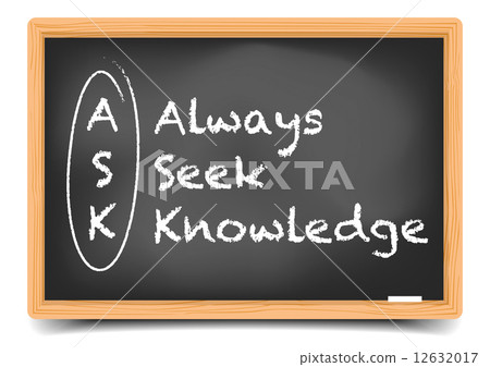 Blackboard ASK Blackboard ASK 12632017