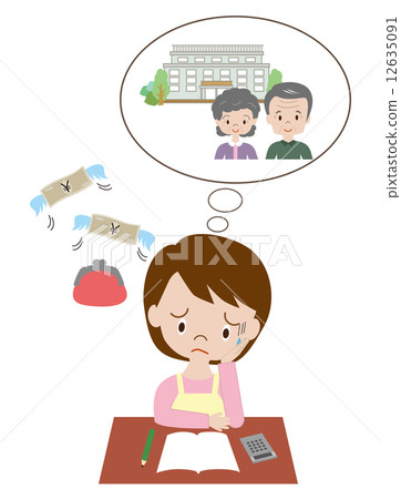 Care burden 12635091