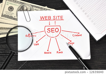 poster with seo scheme 12639840