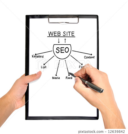 clipboard with seo scheme 12639842