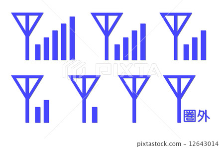 Antenna sensitivity 12643014