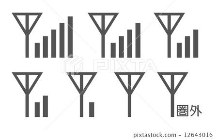 Antenna sensitivity 12643016