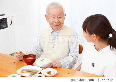Meal Meal 12668642