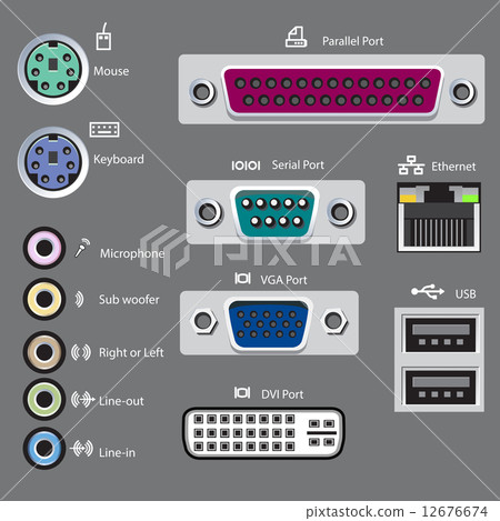 computer port type computer port type 12676674