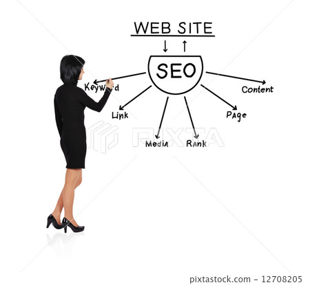 drawing seo scheme drawing seo scheme 12708205
