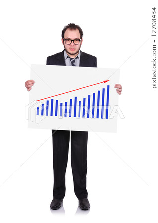 placard with chart of profits 12708434