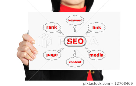 scheme seo 12708469
