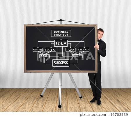 business strategy business strategy 12708589