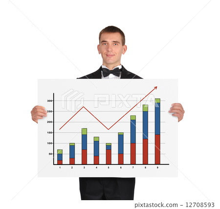 man in tuxedo holding placard with chart man in tuxedo holding placard with chart 12708593