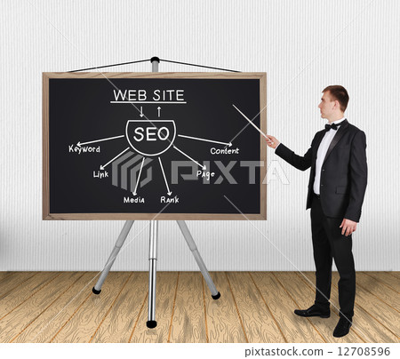 seo scheme seo scheme 12708596