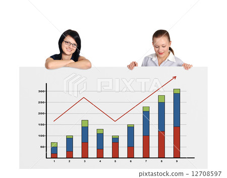 placard with chart placard with chart 12708597