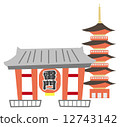 Sensoji temple 12743142
