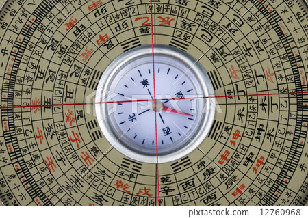 Feng Shui Compass Feng Shui Compass 12760968