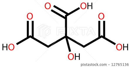 Citric Acid Structure