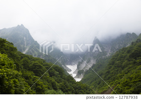 一個Kurasawa 12787938