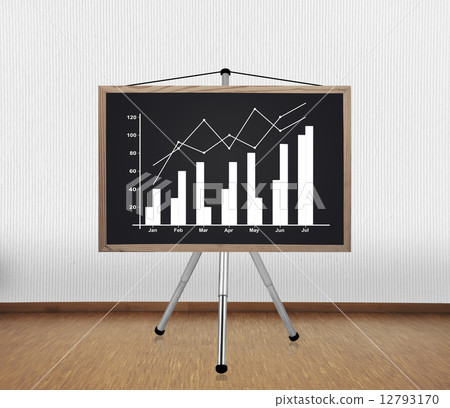 blackboard with drawing chart blackboard with drawing chart 12793170