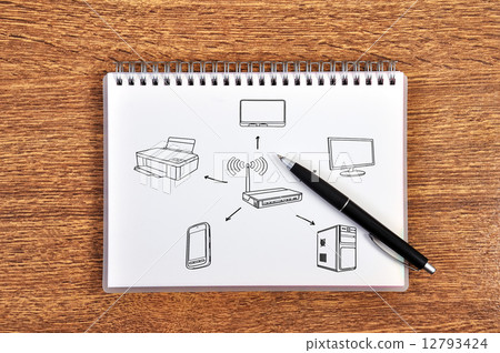 drawing wireless scheme drawing wireless scheme 12793424