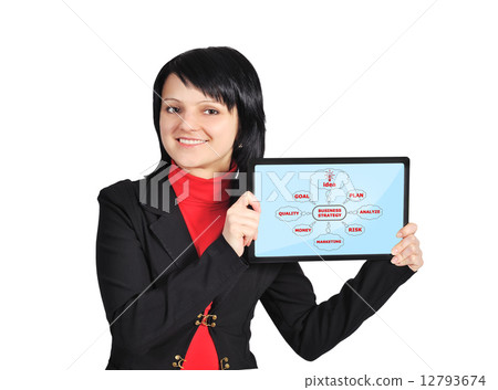 business strategy concept business strategy concept 12793674