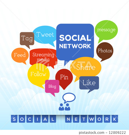 Social Network - Word Cloud Social Network - Word Cloud 12809222