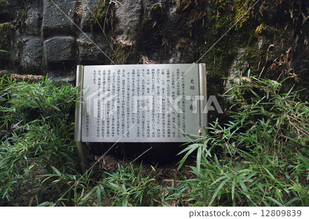 Historic site Iwaf Guide board 12809839