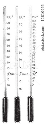 Thermometers, vintage engraving. Thermometers, vintage engraving. 12810963