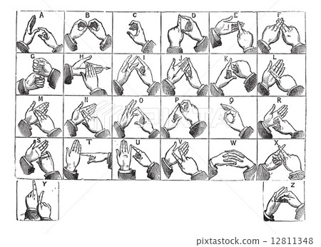 Two-handed manual alphabets vintage engraving Two-handed manual alphabets vintage engraving 12811348