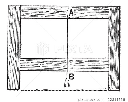 Determining the Level of the Legs of a Rectangular Frame Using a Determining the Level of the Legs of a Rectangular Frame Using a 12811536