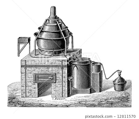 Concentration of Sulfuric Acid, vintage engraving Concentration of Sulfuric Acid, vintage engraving 12811570