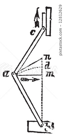 Elbow Joint or Hinge Joint vintage engraving Elbow Joint or Hinge Joint vintage engraving 12812629