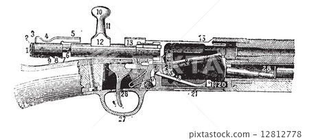 Repeating firearm, Lebel rifle, View of the mechanism, the bucke 12812778