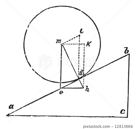 Inclined Plane, vintage engraving 12813668
