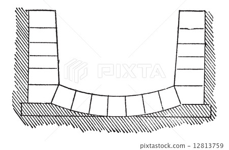 Raft, vintage engraving Raft, vintage engraving 12813759