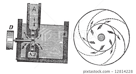 Rotary Pump, vintage engraving Rotary Pump, vintage engraving 12814228