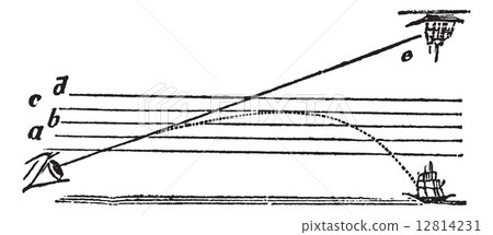 Superior mirage, vintage engraving. Superior mirage, vintage engraving. 12814231